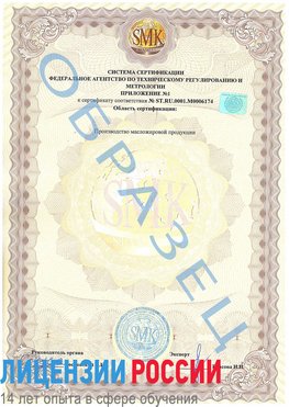 Образец сертификата соответствия (приложение) Нефтекамск Сертификат ISO 22000
